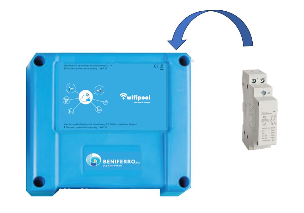 Extra contactor 20A 2-fasig op CONNECT PRO meet- en controledoos voor doe-het-zelf aansluiting van apparaat tot 4,4kW oals elektrische verwarming, warmtepomp … .
