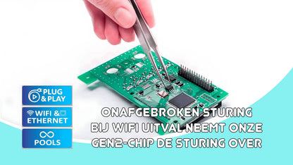Chipsatz gespeichert unabhangigen betrieb bei WiFi-signalverlust