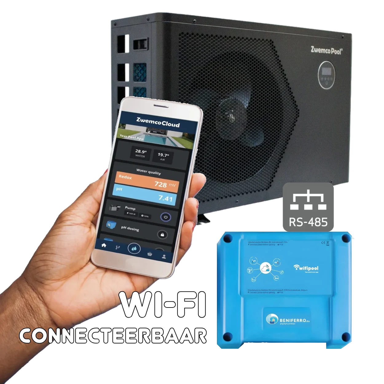 Zwemco Pool wärmepumpe inverter WiFiPOOL automatisierungserweiterung