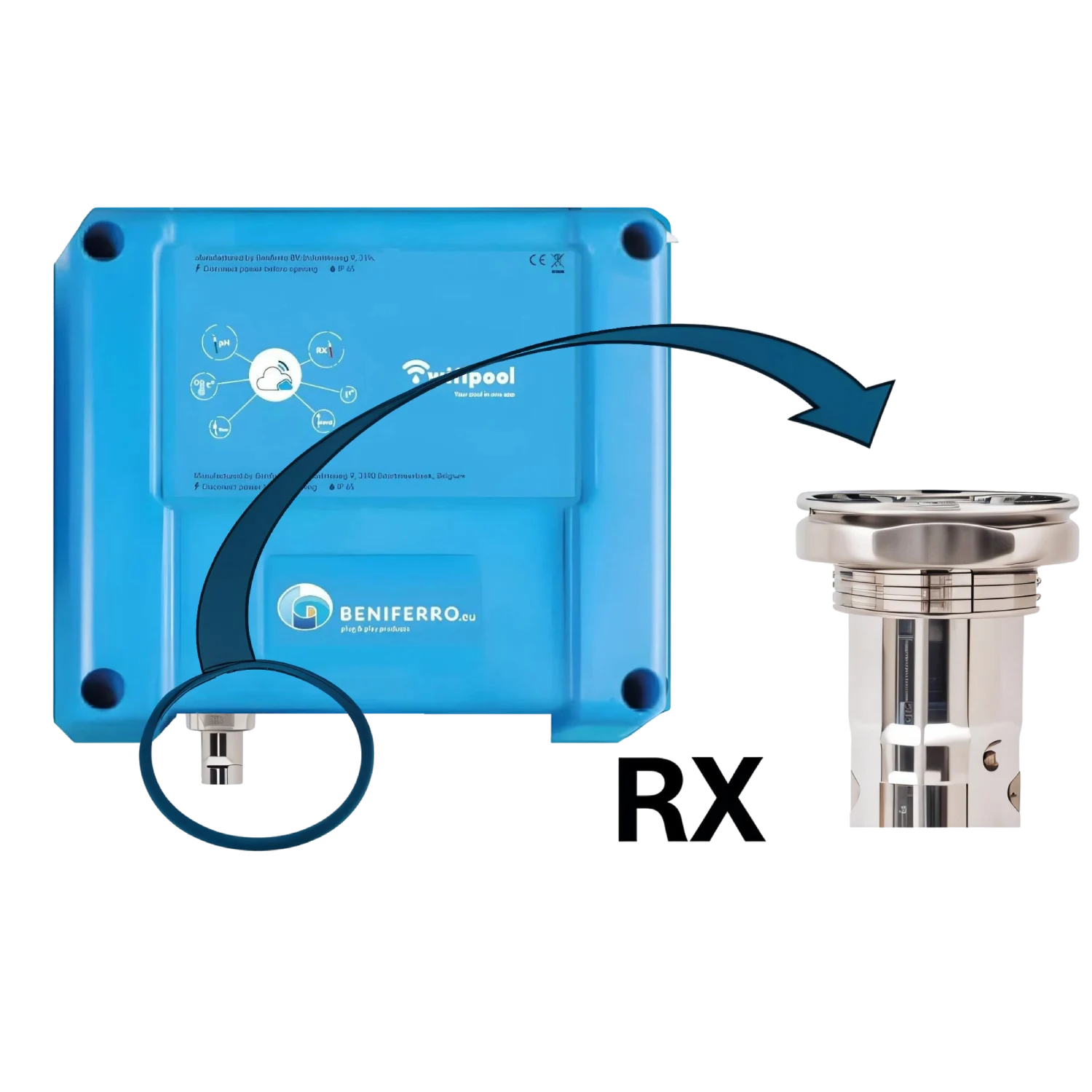 Extra RX meting op CONNECT PRO meet- en controledoos - excl sonde en installatiemateriaal