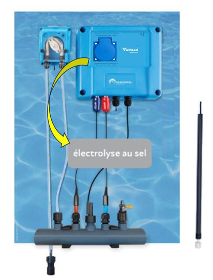 Salzwasseraufbereitung und pH-Wert-Regulierung, vormontierte Steuereinheit mit Ihrer eigenen Salzelektrolyse per Stecker