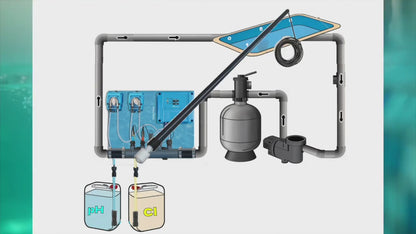 Niveauregler für Chlor|Säure|Base Behälter mit wasserdichtem Higo-Stecker - 33/50 cm