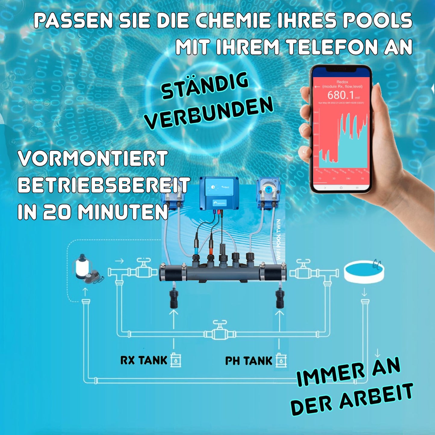 Flüssige pH- und Chlordosierung - vormontiert auf Platte für 10 bis 150 m³ Schwimmbad