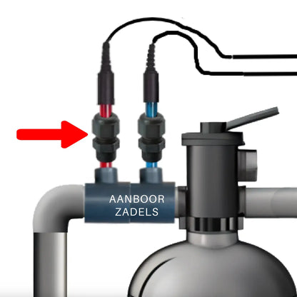 Stopfbuchse 1/2 Zoll für Sonde inkl. Dichtung