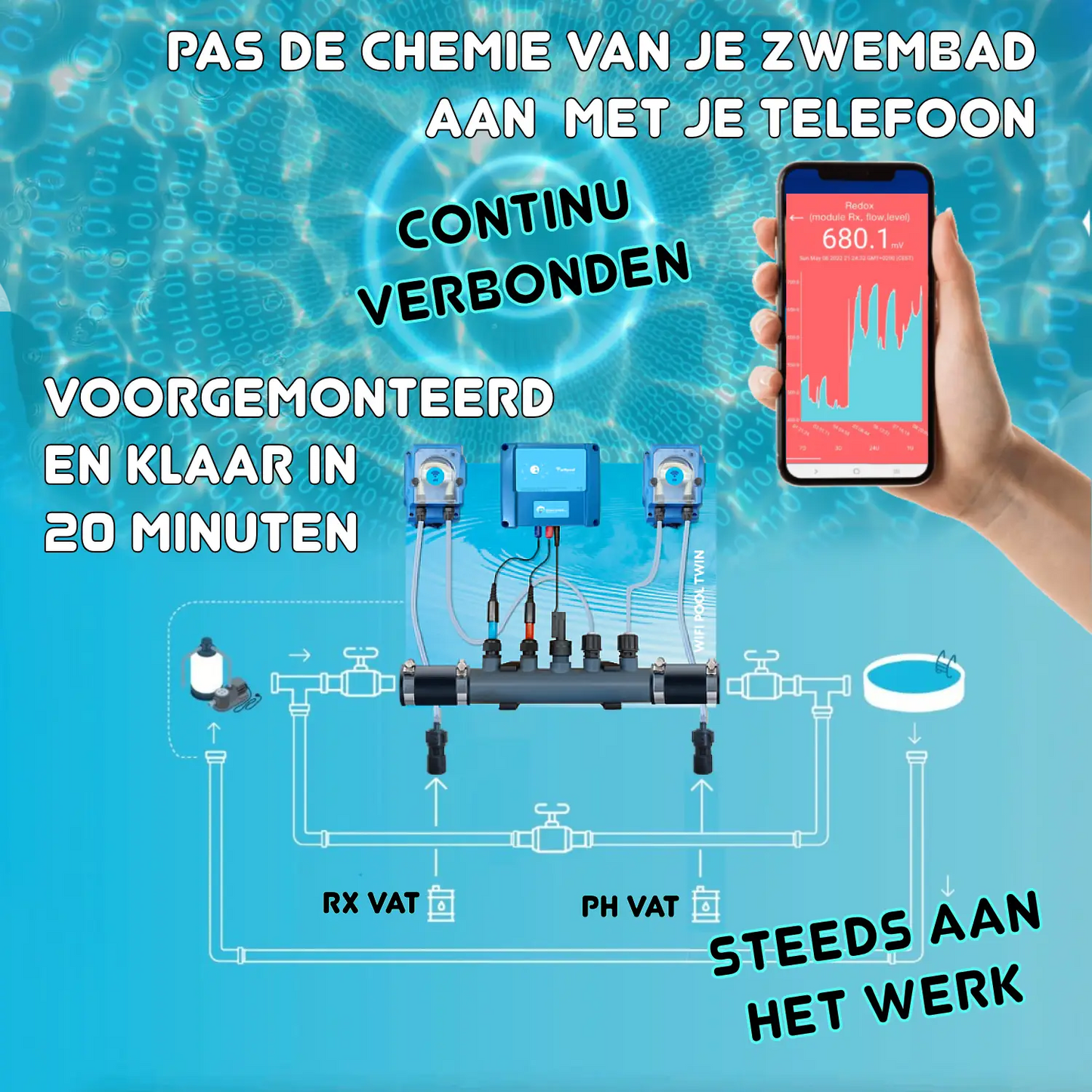 Flüssige pH- und Chlordosierung - vormontiert auf Platte  für 10 bis 150 m³ Schwimmbad