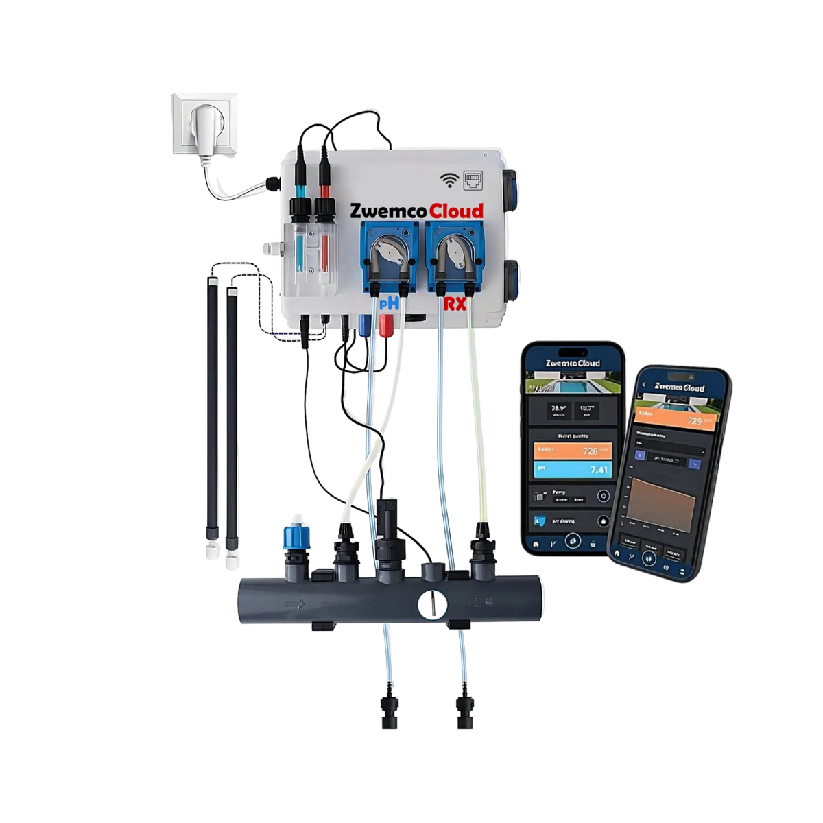 Pool Twin PRO ZwemcoCloud - Durchfluss-/Pegel-Schalter - 2 Temp.Sensoren, 2x 220V Stecker - Pool bis 150m³