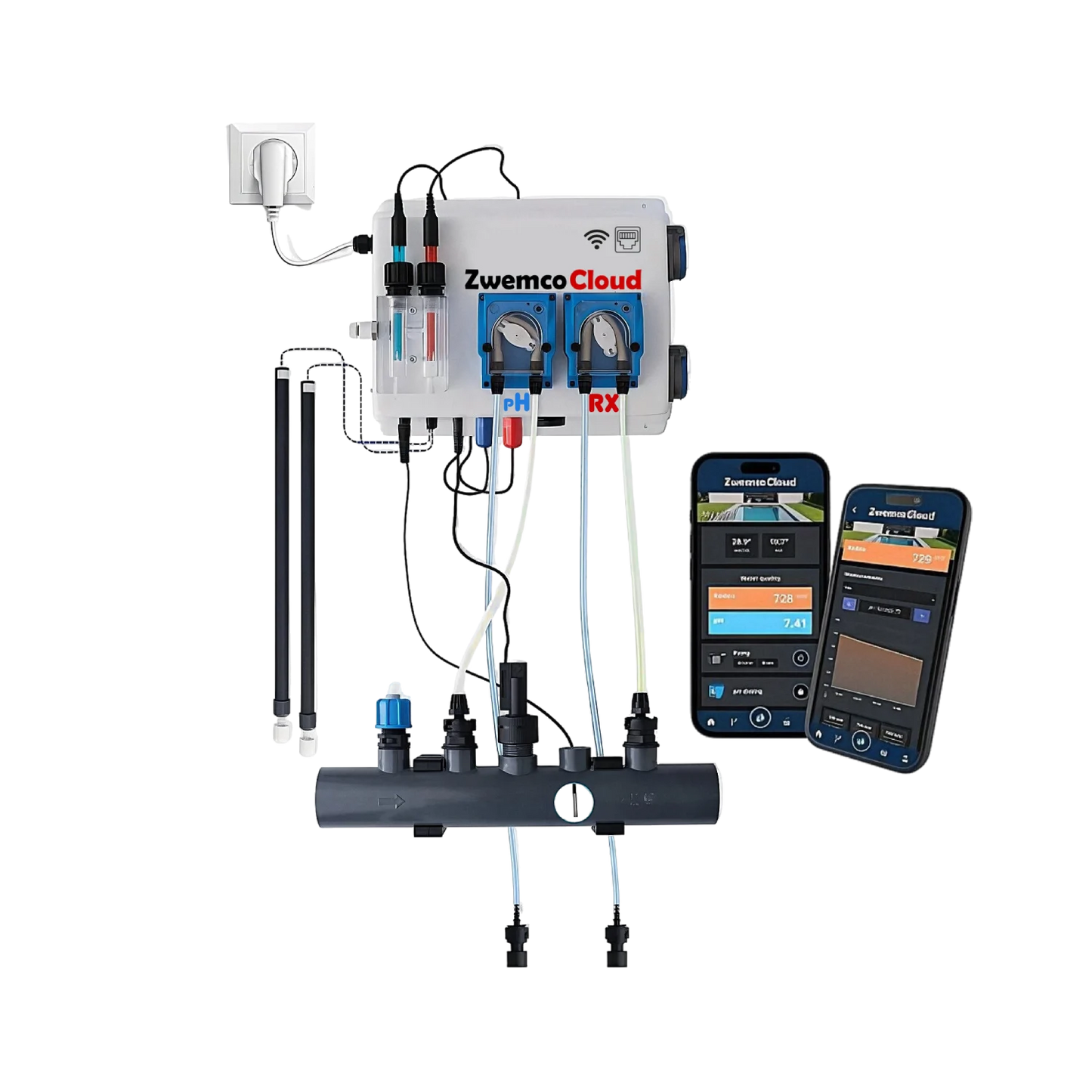 Pool Twin PRO ZwemcoCloud - Durchfluss-/Pegel-Schalter - 2 Temp.Sensoren, 2x 220V Stecker - Pool bis 150m³